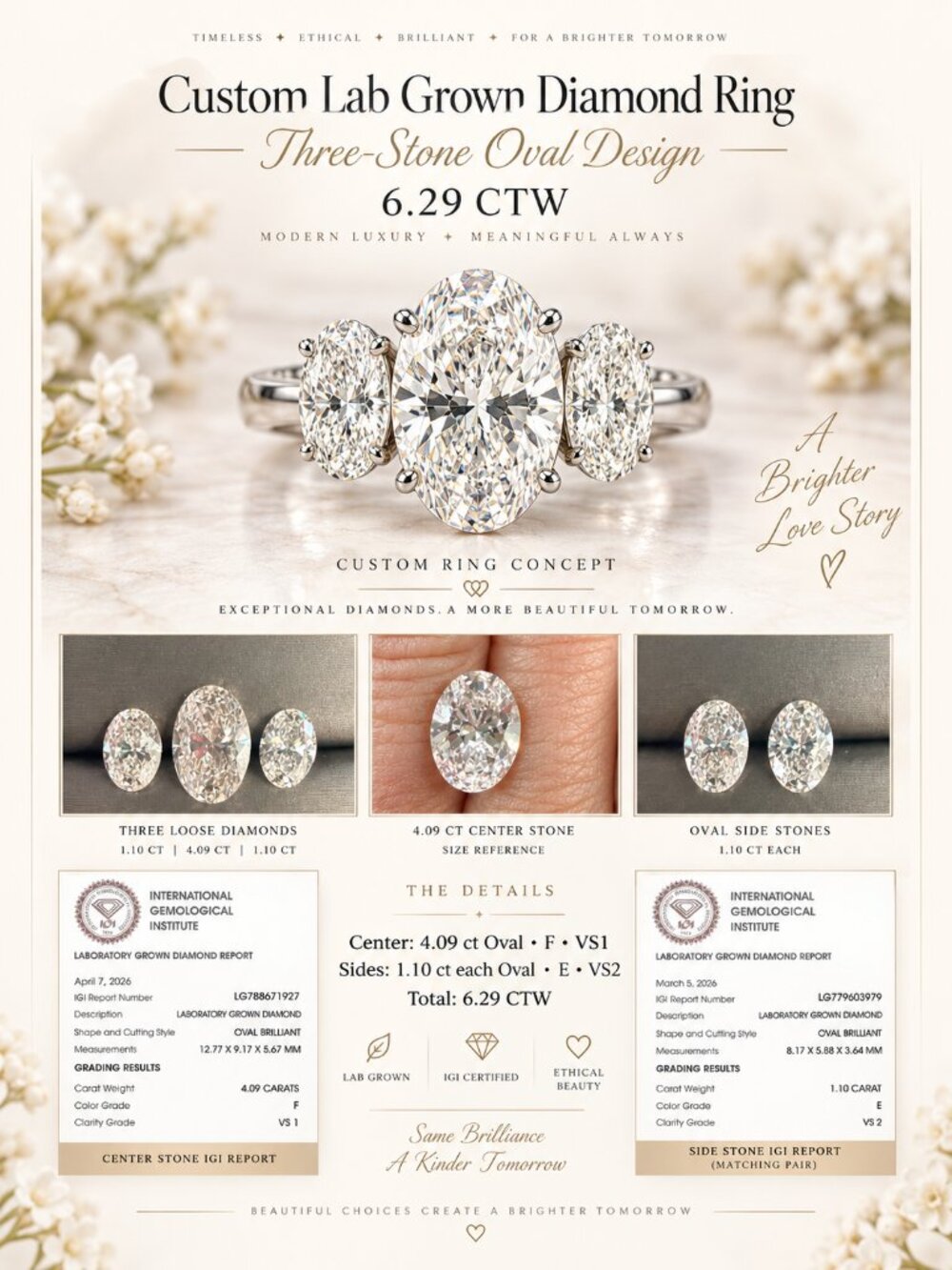 6.29 CTW IGI Lab Grown Oval Diamond 3-Stone Set F/VS1 E/VS2